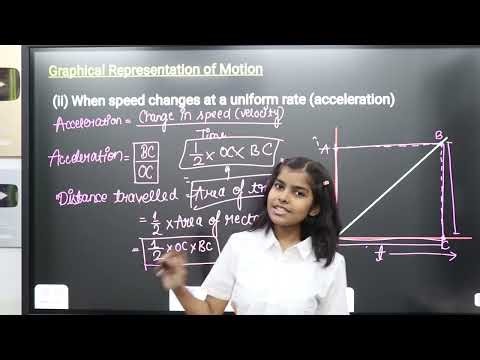 Motion | Physics Chapter 1 Explanation Part 3 | Science Class 9 Chapter 7 | RN Glory