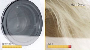 13 comments | We’ve developed a washing machine with exceptional...