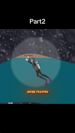#nickajacklake #Cavediving #truesrory#caving | true story of nickajack lake