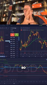 3K views · 520 reactions | Mastering Forex Trading, Unveiling Market Trends with Moving Averages | Greg Secker | Facebook