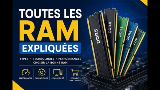 DDR3 vs DDR4 vs DDR5 RAM: Choosing the Best for Your PC | Senyon Hefumey P. MOLLEY posted on the topic | LinkedIn
