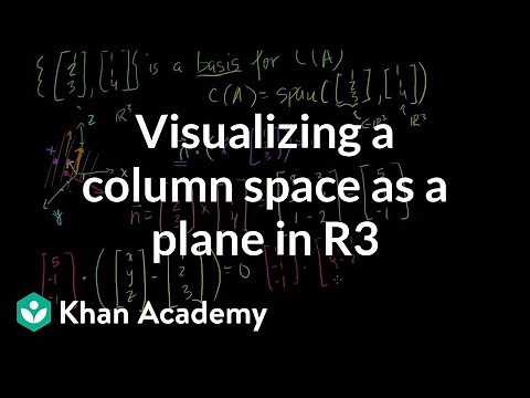 Visualizing a column space as a plane in R3 | Vectors and spaces | Linear Algebra | Khan Academy