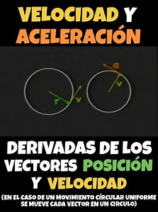 Velocidad y Aceleración derivadas de los vectores Posición y Velocidad (en el caso de un Movimiento Circular Uniforme se mueve cada vector en un círculo) #Matemáticas #Física #Geometría #GeometríaDiferencial #Mecánica #Cálculo #Diferencial #Integral #Derivada #Vectorial #Vector #velocidad #Posición #Tamaño #Rapidez #Distancia #Función #Vectorial #Diferenciar #Movimiento #Circular #Uniforme #Curva #Espacial #Aceleración | Ciencias TV