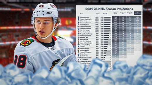 Jonathan Toews, Patrick Kane Break Silence After Kyle Beach Reveals Himself As John Doe