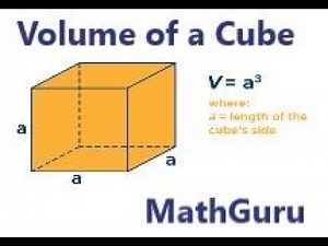 Volume of a Cube | 3D Shapes