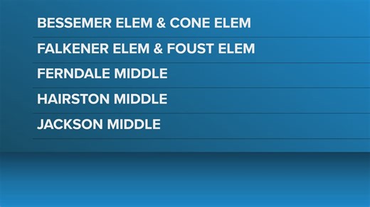 Guilford County Schools asks state to remove 7 schools from restart program