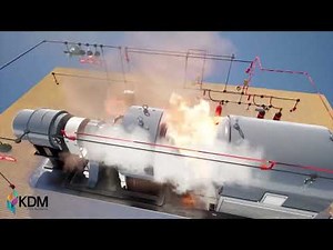 Kidde CO2滅火系統演示(Kidde CO2 fire extinguishing system demonstration)