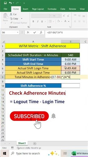 Why Call Center Managers Care About Adherence ⏱️