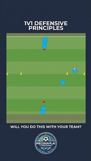 🛡 1v1 Defensive Principles | Individual Defending Drill