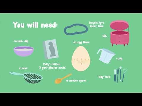 LEARNING BYTES: Learning About Time