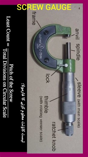 what is screw guage | least count |parts of screw guage