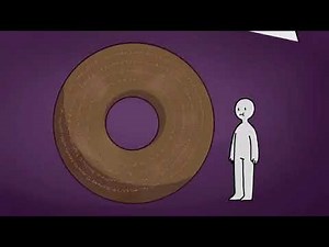 SCP 1968 Toro da Retrocausalidade Global (Animação SCP)