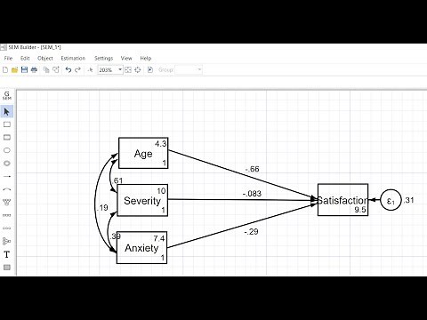 Getting started with SEM builder (GUI) in Stata: A multiple regression example (2023)