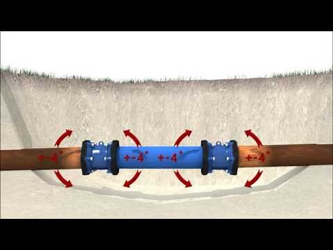 AVK Supa Maxi Installation Animation