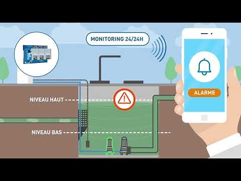 SOFREL S4W : Télégestion 4.0 et automatisme pompage d'un poste de relevage