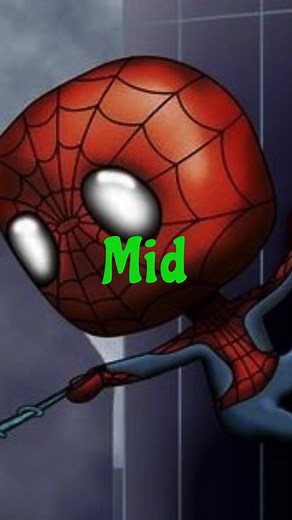 Amumu Mid Lane Guide | League of Legends