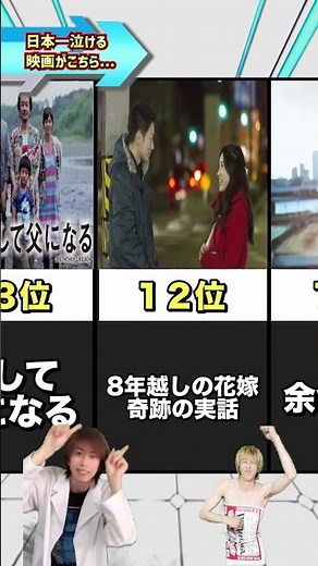 日本で1番泣ける映画がこちら…【2024年最新版】#泣ける映画 #邦画 #おすすめ映画 #ランキング動画