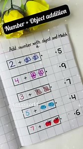 27K views · 125 reactions | ✨ Number + Object Addition Activity ✨Fun and engaging way to introduce addition to little ones! Kids add the number with the count of cute objects and match with the correct answer. Perfect for early math skills! 易曆#EarlyMath #AdditionWorksheet #PreschoolActivity #KidsLearning #MathIsFun #MontessoriMath #Homeschooling #KittuzWorld #DIYWorksheets | Renu Bala | Facebook