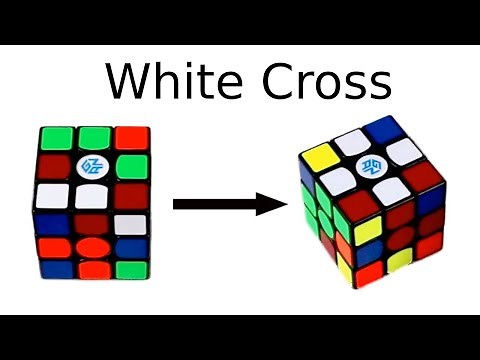 How to Solve the White Cross on a Rubik’s Cube (Beginner’s Method)