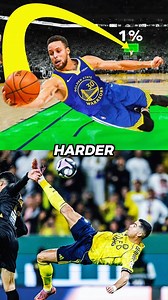 Basketball fans say Curry’s tunnel YOLO shot is harder than Ronaldo’s bicycle kick. 😳💀 | Footballfun