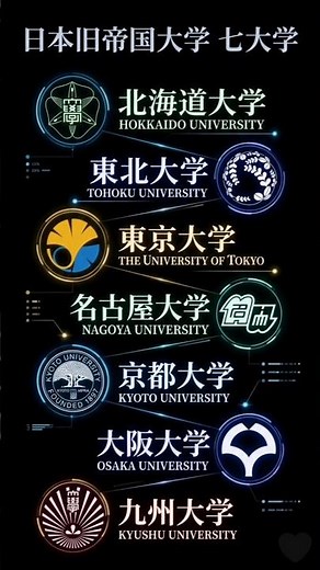 旧帝の難易度まとめ 七帝 the seven imperials インスパイア動画 #wakatte #wakattetv #指定校推薦 #武田塾 #偏差値 #みんなの大学図鑑 #急上昇 #就活