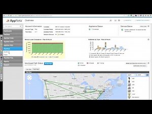 FlowView Custom Applications