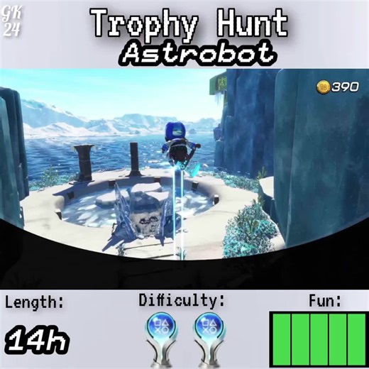 Mastering Astrobot: Strategies for the Platinum Trophy