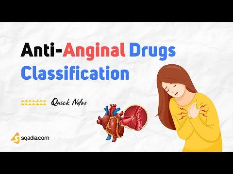 Anti-Anginal Drugs Classification | Introduction