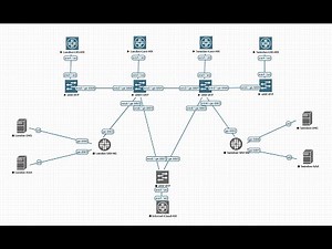 Juniper - Lesson-14 - BGP peering