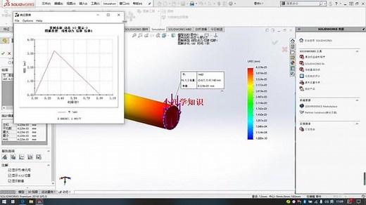 solidworks线性动力学瞬态冲击分析的一般步骤