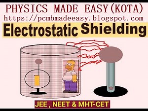 ELECTROSTATICS; GAUSS`S THEOREM & ITS APPLICATIONS; ELECTROSTATIC SHIELDING; GOLD LEAF ELECTROSCOPE;
