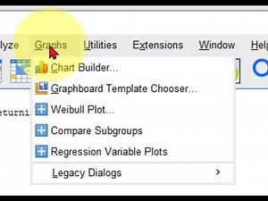 Scatterplots in SPSS