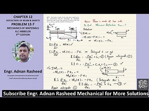 12-7 Deflection of beam and shaft| Mechanics of Materials RC Hibbeler
