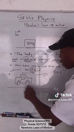 Entendiendo la Primera Ley de Movimiento de Newton