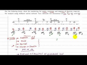 Numbering for stiffness method