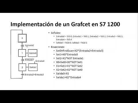 Implementación de diagramas Grafcet en autómatas S7 1200 con TIA Portal V15 1 | | UPV