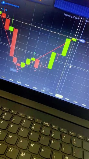 Understanding Red Green Patterns and Hammer Signals in Forex Trading