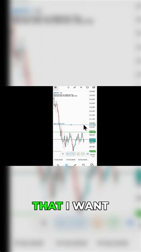 Live Demo: Setting a Buy Stop Order!