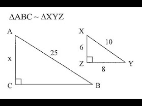 High school geometry - Proportions and similarity explained