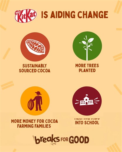 KitKat - Breaks for good? Yes, please! 🍫 Every KitKat...