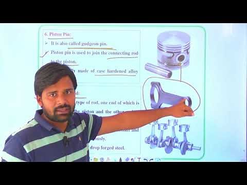 AENGG - 211 :Lecture 3(i) Components of IC engine