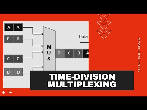 Time-Division Multiplexing (TDM) - Network Encyclopedia