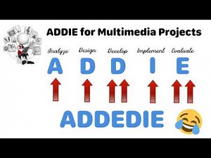 ADDIE for Multimedia Projects