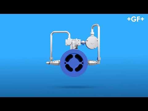 Pressure Regulating Valve (PRV) – Time to take back control