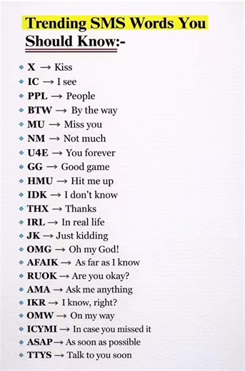 Top SMS Short Forms with Meaning 🔥 Must Know Texting Words