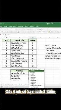 Excel cơ bản: Hàm COUNTIF | Đếm dữ liệu theo điều kiện nhanh chóng #excel #hocexcel #countif