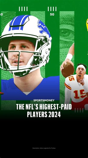 Who are the highest-paid NFL players? 🏈 💰 Get the full list here: http://on.forbes.com/6185Wusb9 | Forbes