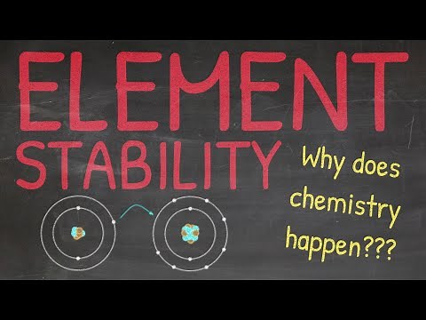 What Is The Octet Rule? How Element Stability Leads To Chemical Reactions | Chemistry Study Tips