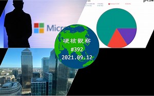 • Ubuntu 21.10 在性能测试中几乎完胜 Windows 10/11#硬核观察# 392 09.12