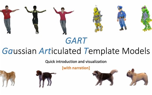GART: Gaussian Articulated Template Models